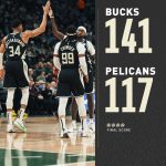 BIG BOB: Antetokounmpo ignites EXPLOSIVE offense as Bucks dominate Pelicans 141-117 with four players scoring 20+ points